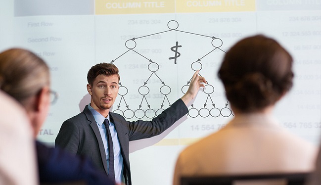 بازاریابی چیست